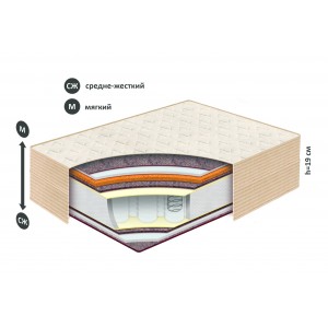 Матрас Belson МОДЕРН К-09 Солигорск
