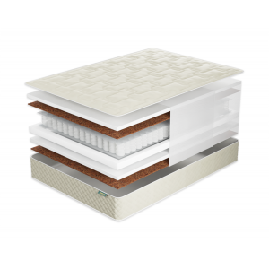 Матрас Фабрика Сна Топ-10 Солигорск