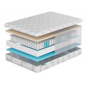 Матрас Фабрика Сна S9 Солигорск