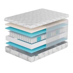 Матрас Фабрика Сна S8  с эффектом памяти Солигорск