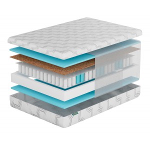 Матрас Фабрика Сна S1 Солигорск