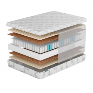 Матрас Фабрика Сна S7 Солигорск