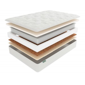 Матрас Фабрика Сна G8 Солигорск